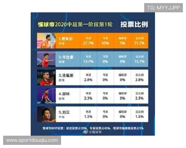 斗球直播app官方版苹果版下载安装步骤详解，快速掌握下载流程