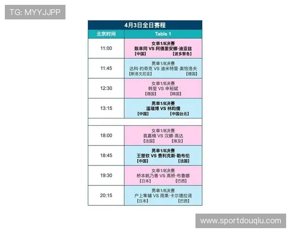 斗球直播2024赛季比赛时间表及热门赛事提前预告与观赛攻略